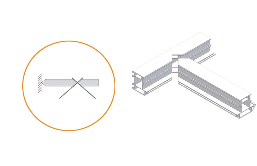 Industry Knowledge 1-4：Profile preparation for cutting mullion