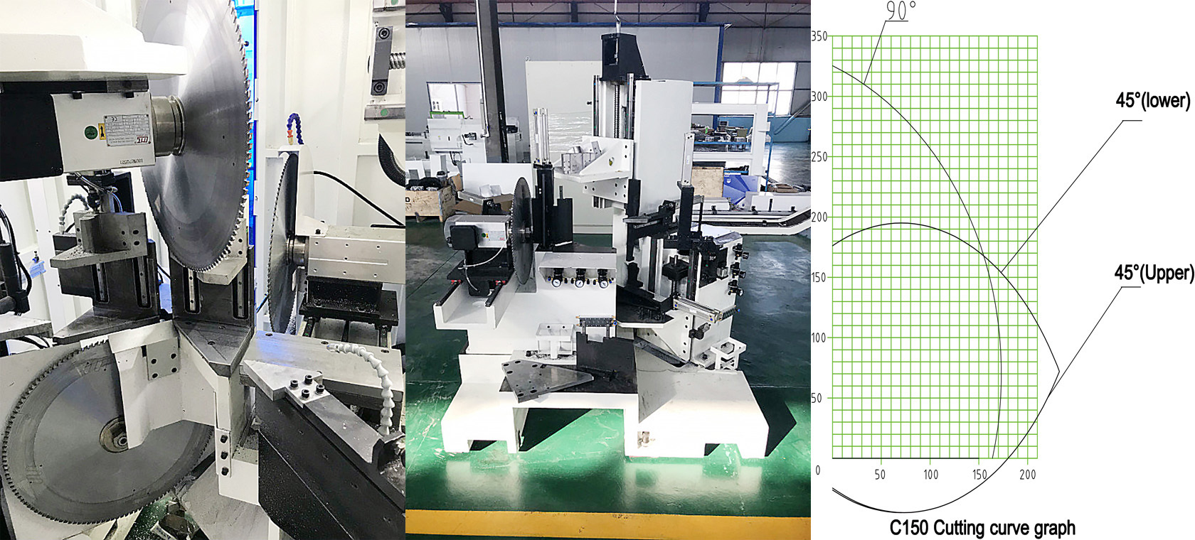 Facade Processing Machine